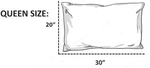Petal Cliff 2 Pack Waterproof Pillow Protectors Queen Size 20x30