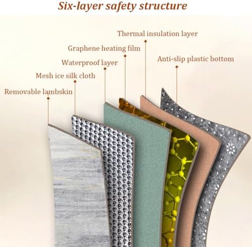 Graphene Heated Rug with Waterproof Plush Design