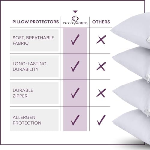 CirclesHome Pillow Protectors Single Pack 18 x 13
