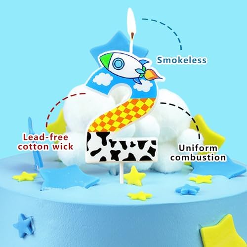 CHENRINDECO Cartoon Rocket Birthday Candle 1