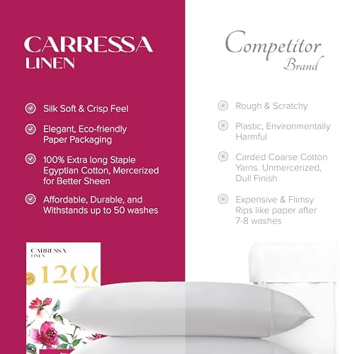 Carressa Linen 100 Egyptian Cotton Pillow Cases Set of 2